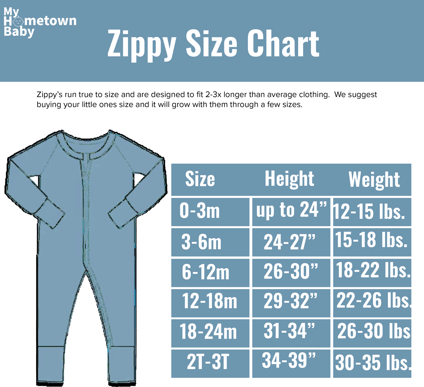 It's A Slang Thang! Louisiana Zippy Pajamas